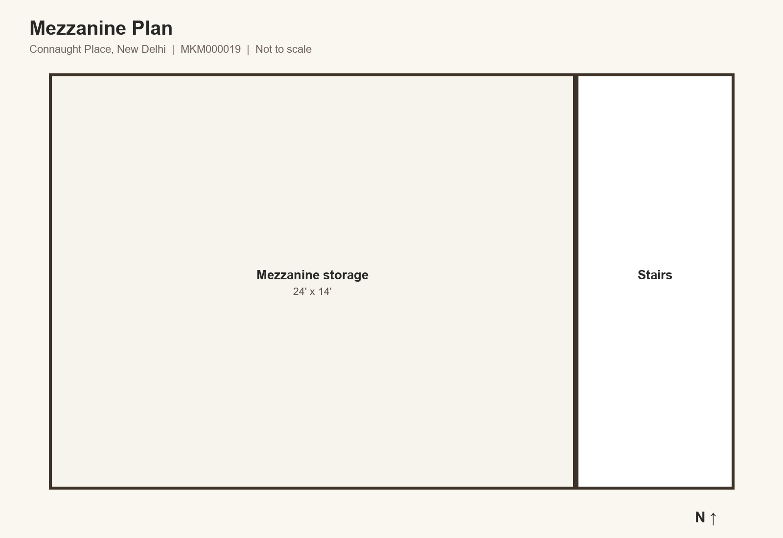 Mezzanine Plan