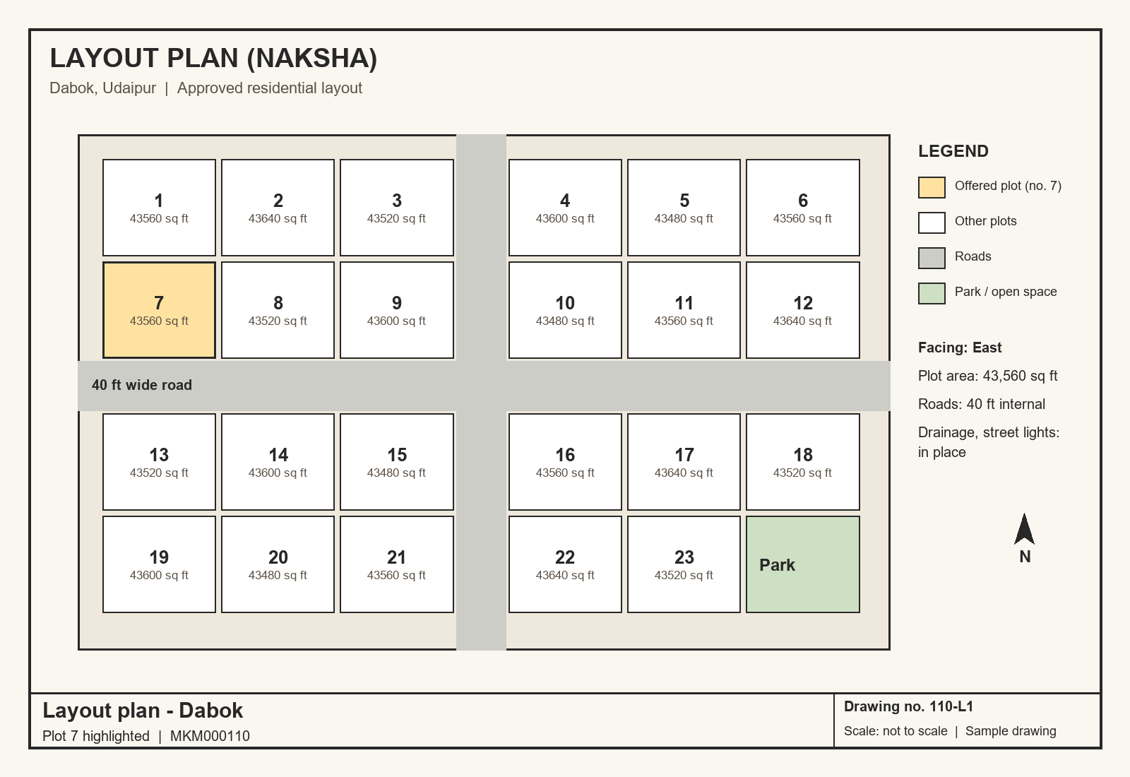 Layout map (naksha)