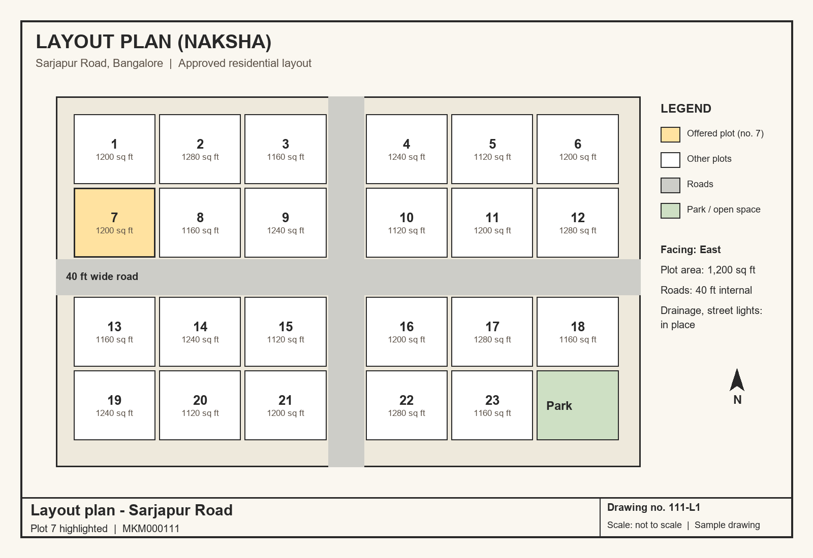 Layout map (naksha)